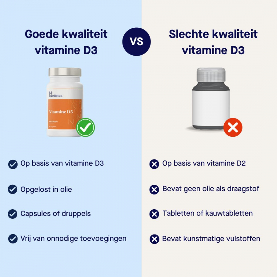 Welke vitamine D is het beste? Ontdek hier het antwoord