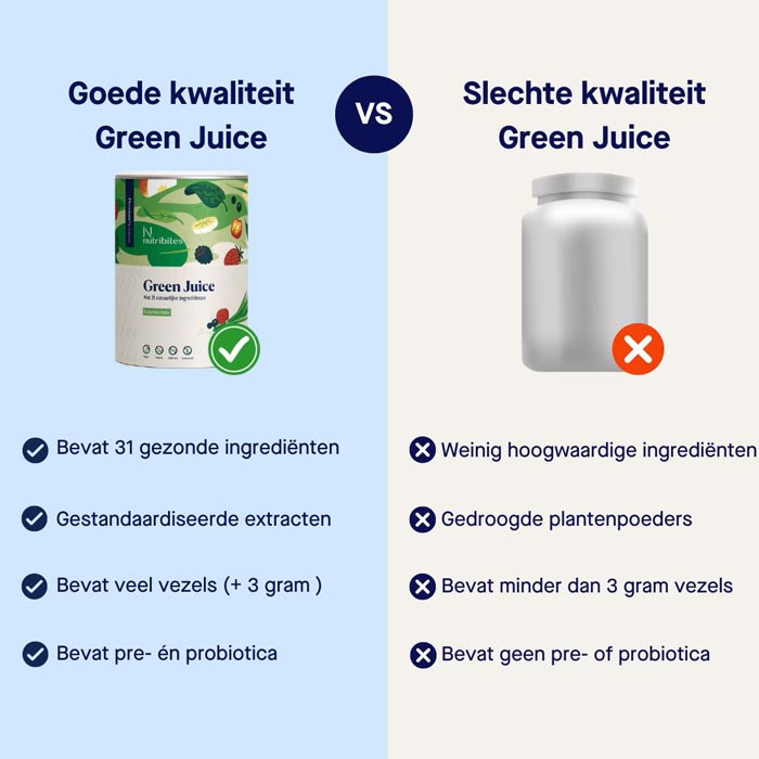 infographic-herkennen-beste-green-juice