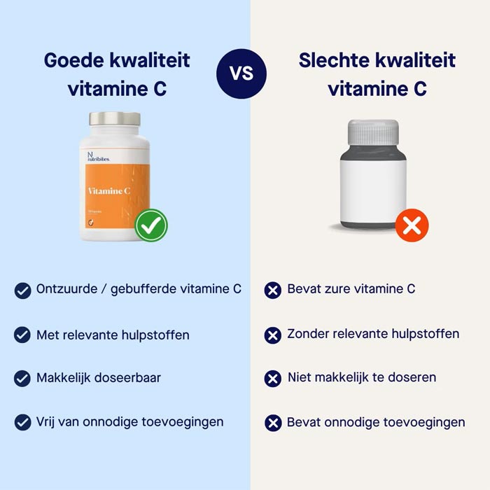 beste-vitamine-c-kenmerken-infographic