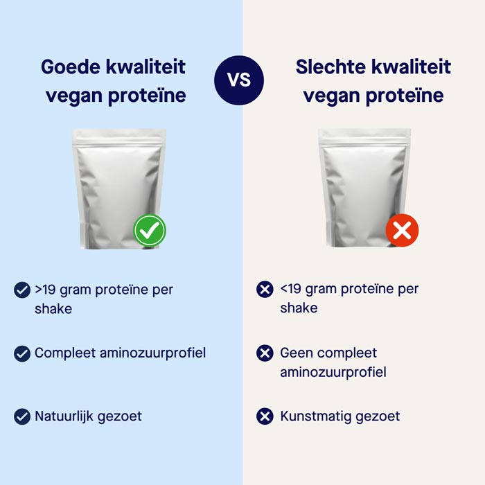 beste-vegan-proteine-poeder-kenmerken-infographic